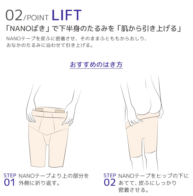 Wacoal 肌リフト STEP 76サイズ