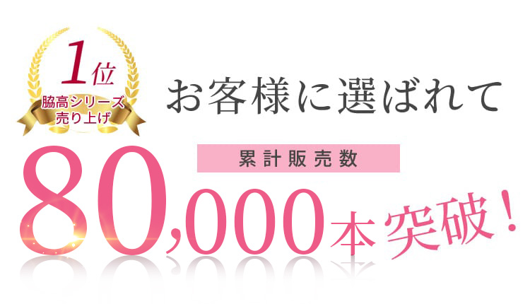 お客様に選ばれてNo.1