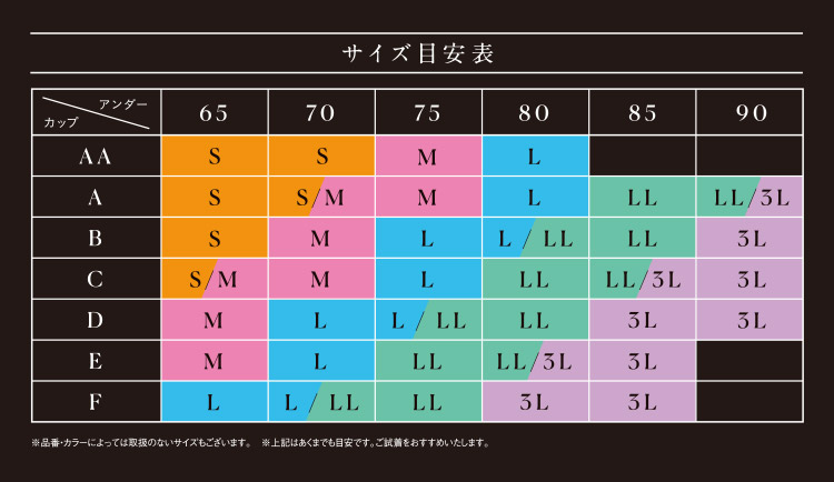 Wacoal wing Date.シンクロブラ Lサイズ2枚セット