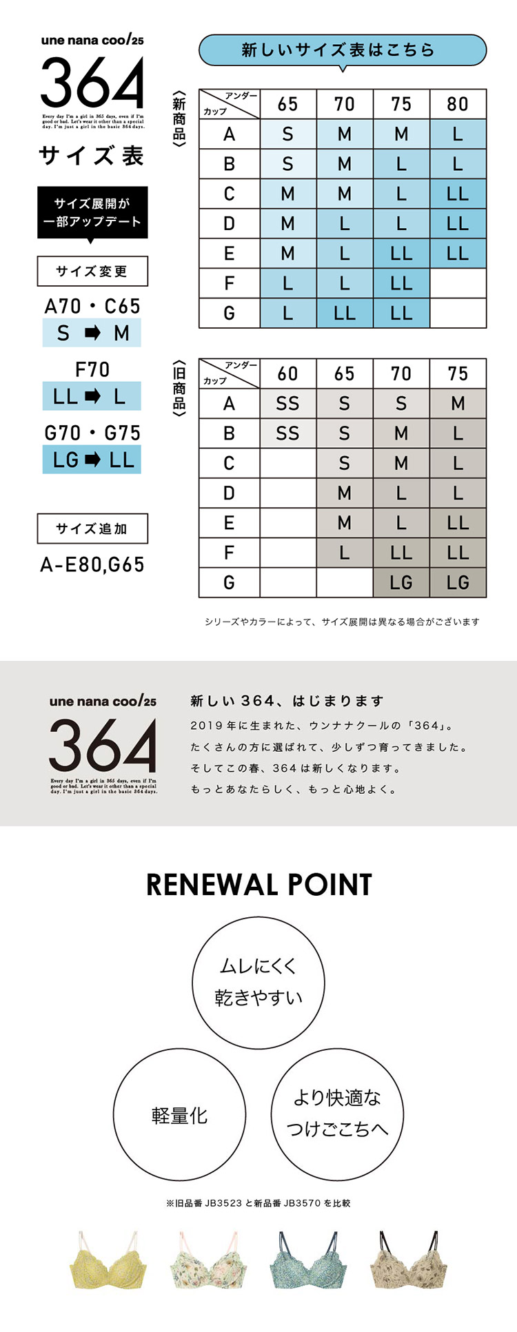 JB3570|ウンナナクール une nana cool リニューアル 364ブラ レース ノンワイヤーブラ S/M/L/LL