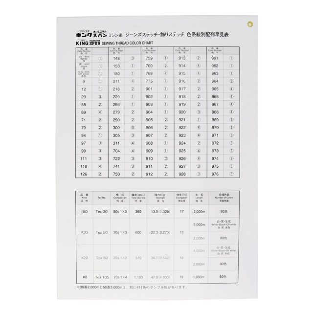 糸見本帳 フジックス ジーンズステッチ（工業用） カラー