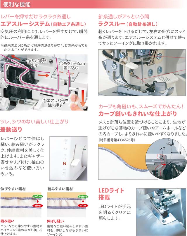 ロックミシン　衣縫人　BL577EXS 清掃整備済み