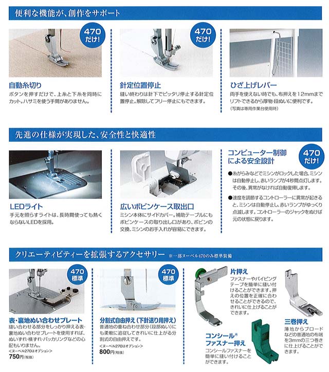 brother -ブラザー- 職業用ミシン ヌーベル470 オカダヤ(okadaya) 布