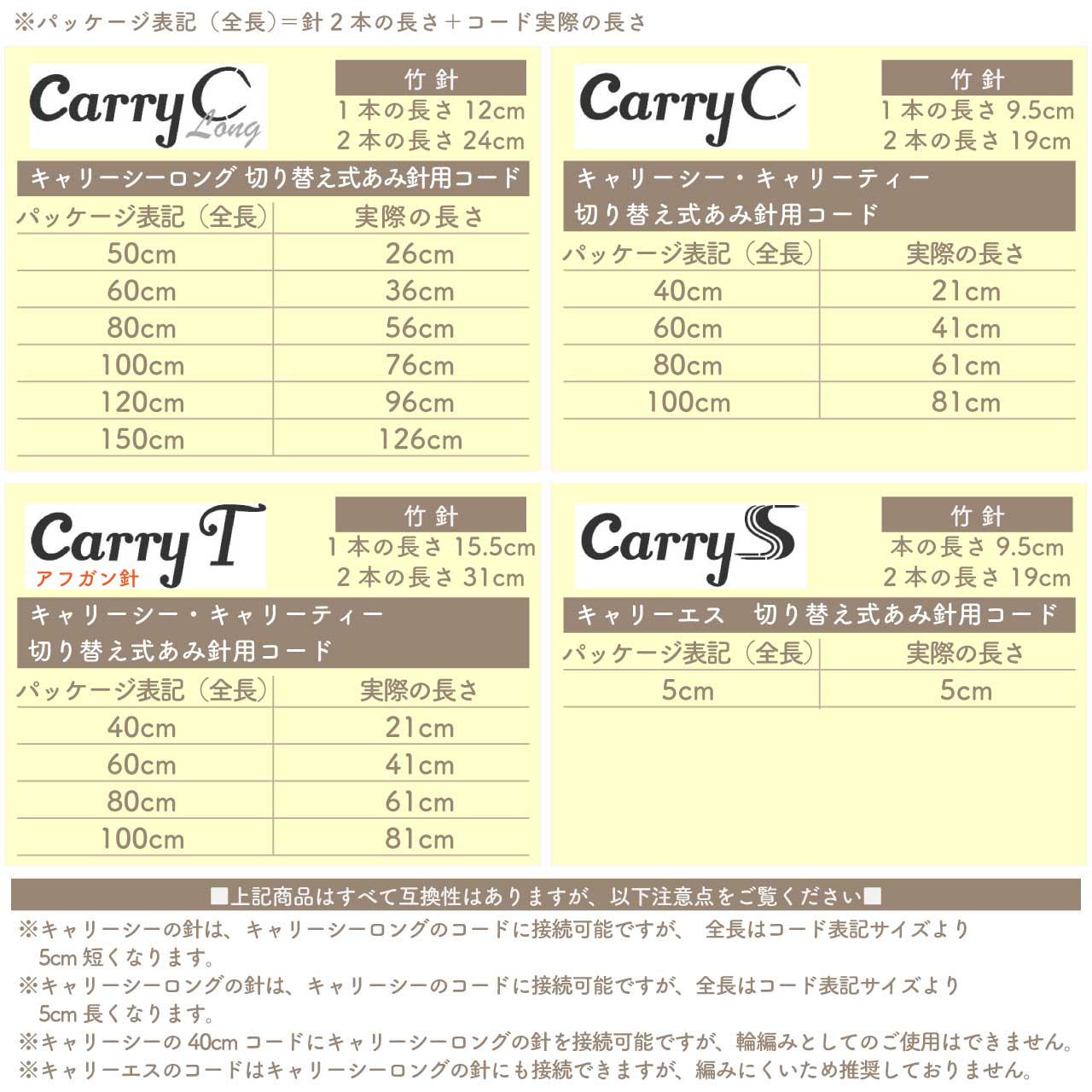 Tulip-チューリップ- キャリーエス 切り替え式あみ針コード（CSJA-01