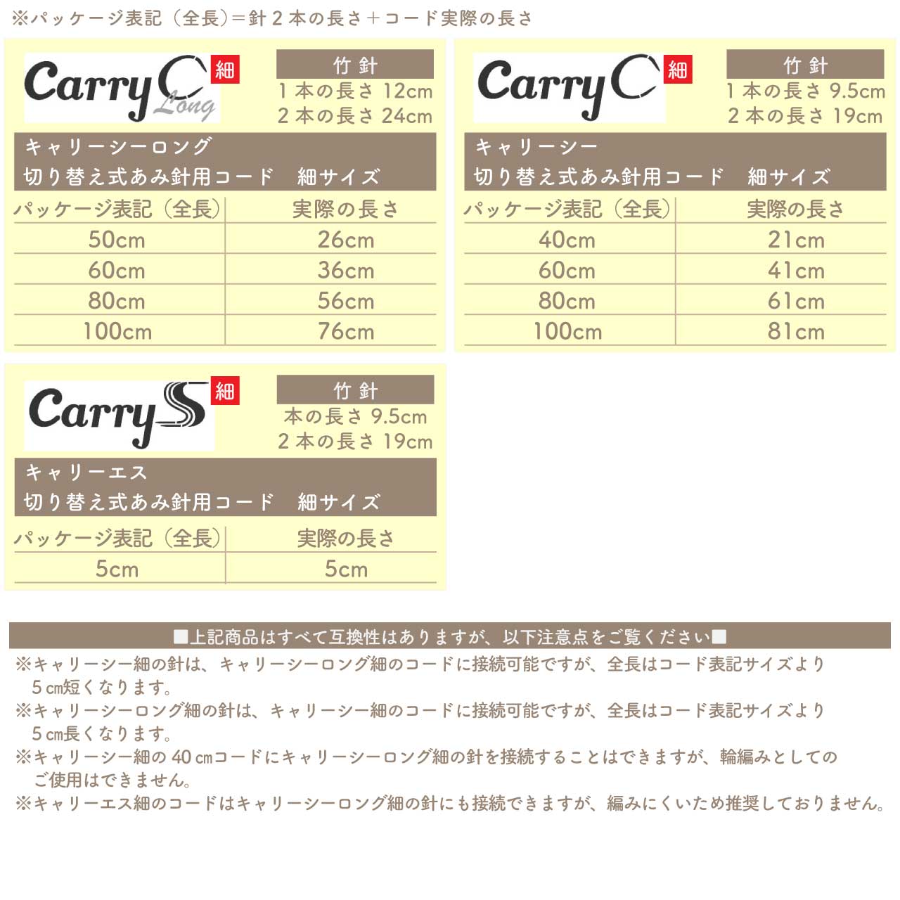 Tulip-チューリップ- キャリーシー ロング 切り替え式竹輪針セット 細サイズ(TCC-11) 06Cq99_