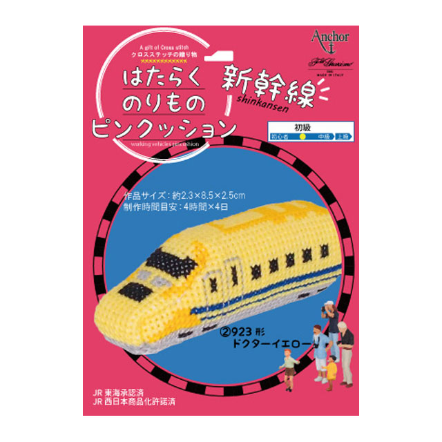 2.ドクターイエロー
