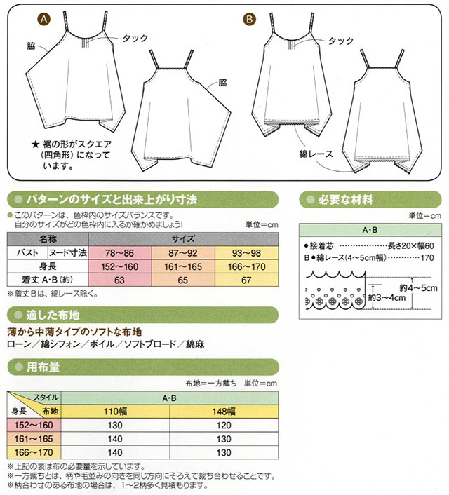 ソーイングパターン 型紙 スクエアヘム キャミソール 4767 H Ki オカダヤ Okadaya 布 生地 毛糸 手芸用品の専門店