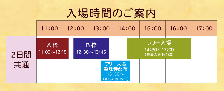 タイムスケジュール