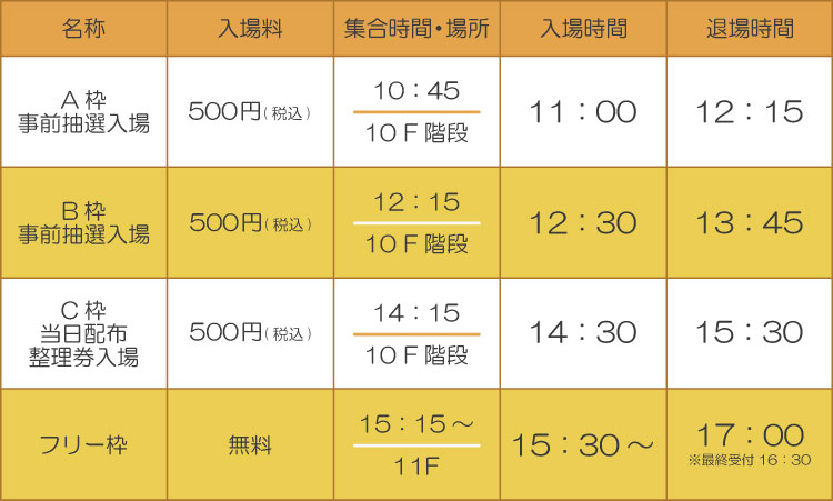 タイムスケジュール