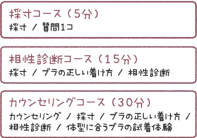 各コース内容。5分/採寸コース。15分/相性診断コース。30分/カウンセリングコースの3種類です