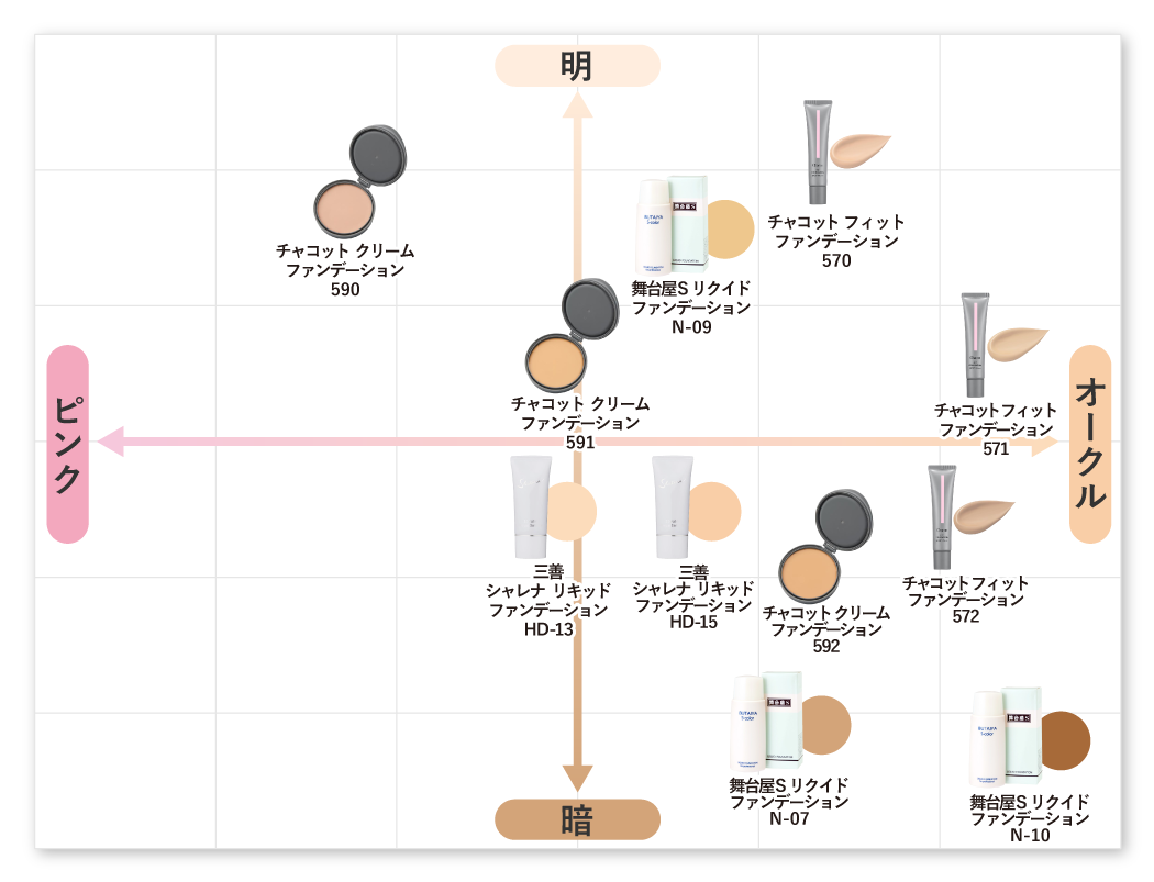 スマホ用の画像