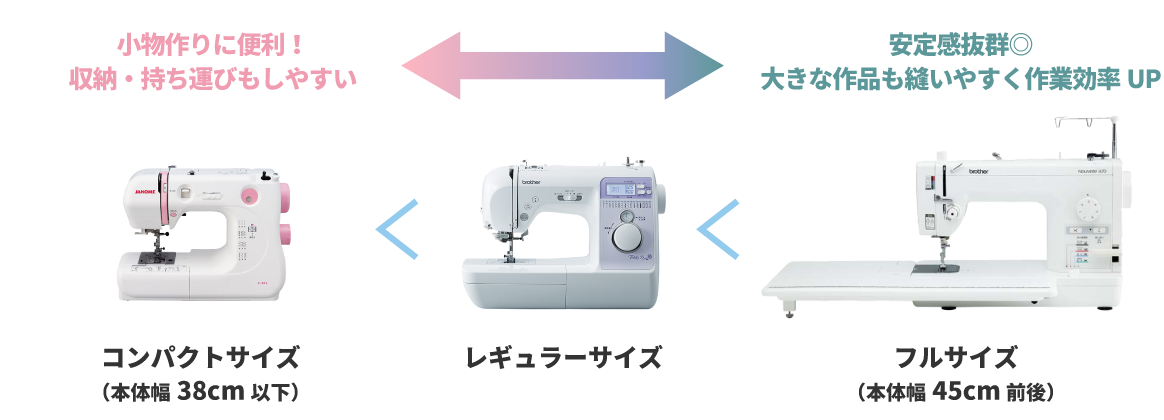 パソコン用の画像