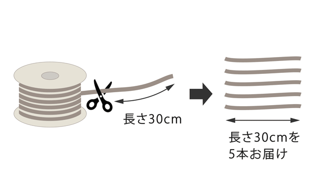 レース・リボン・ひもの裁断