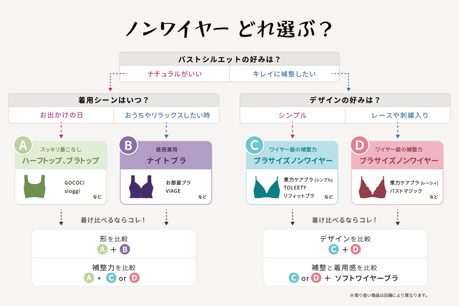 チャート画像